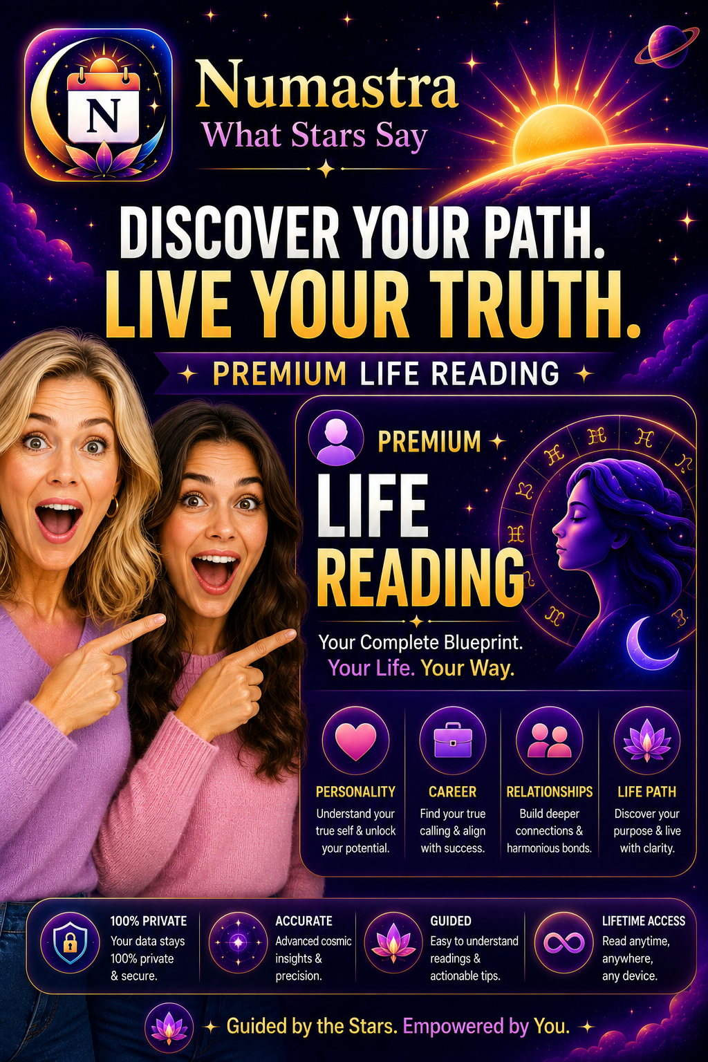 Numastra Premium Life Reading